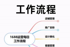 如何做电商运营 如何做电商运营工作