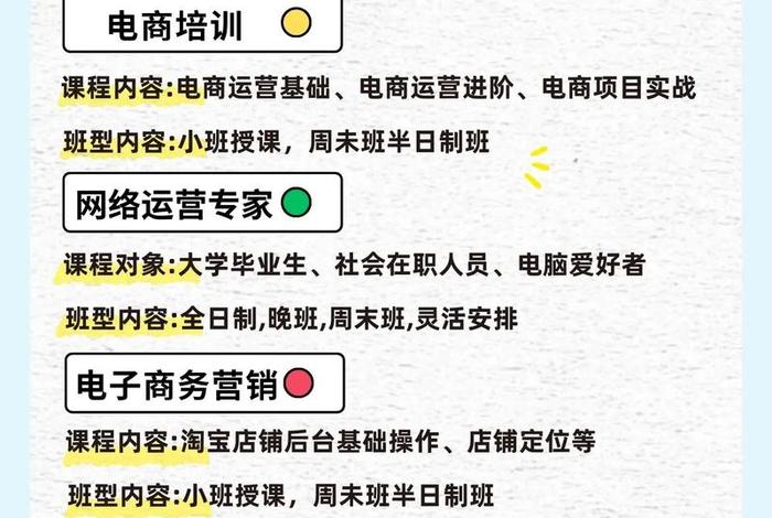 成都电商设计培训机构 成都电商设计培训机构有哪些 成都电商设计培训机构 成都电商设计培训机构有哪些