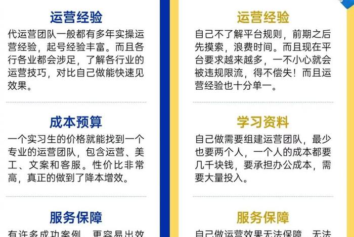 电商运营团队怎么做、电商运营团队怎么做才能成功