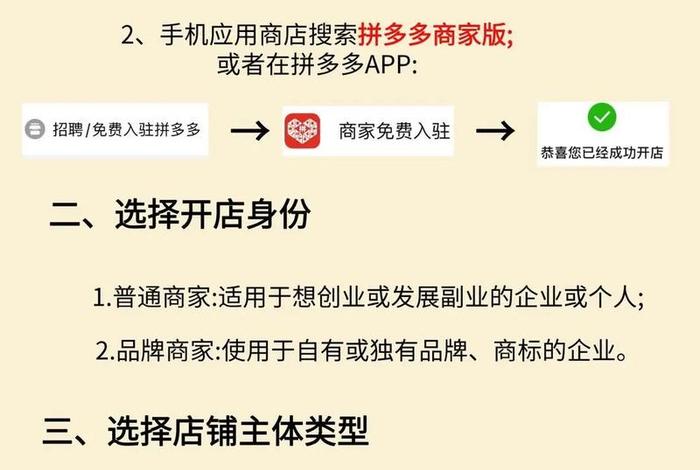 电商怎么做新手入门拼多多，电商怎么做新手入门拼多多推广