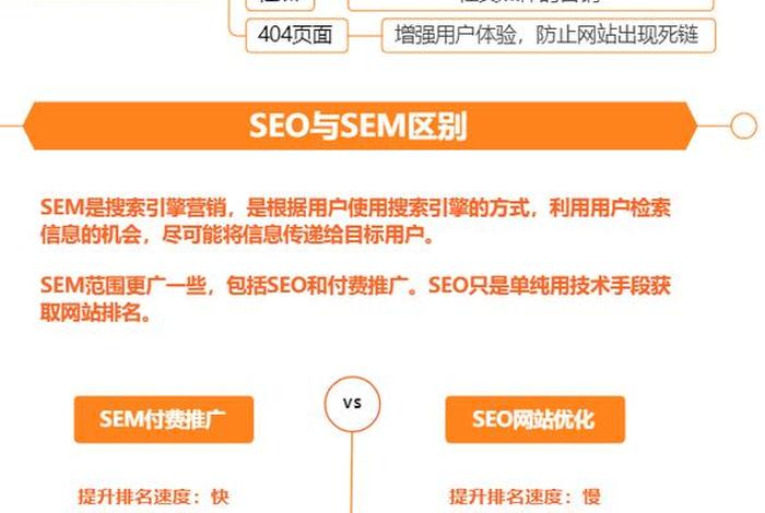 电商seo是什么意思、跨境电商seo是什么意思 电商seo是什么意思、跨境电商seo是什么意思