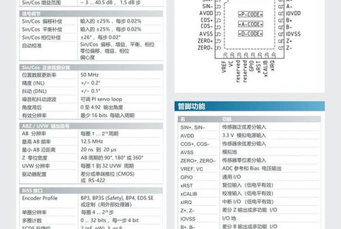 电商sc码是啥 - 电子商务中scm是什么意思 电商sc码是啥 - 电子商务中scm是什么意思
