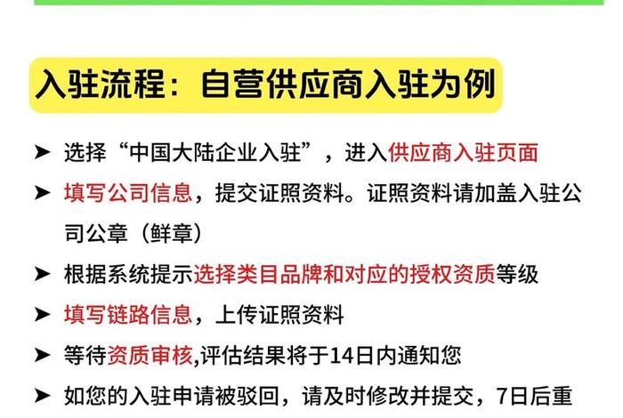电商园区入驻政策（电商园区入驻政策最新）