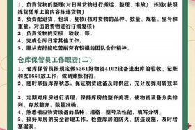 电商仓储部各岗位工作职责、电商仓储部各岗位工作职责内容