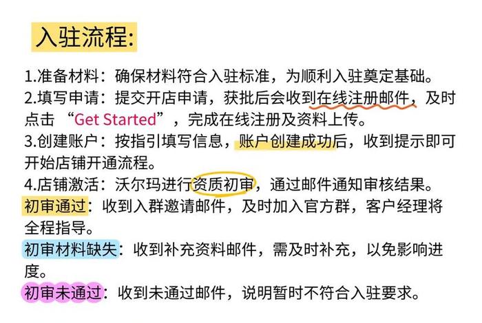 沃尔玛电商工作内容 - 沃尔玛电商部门工作内容