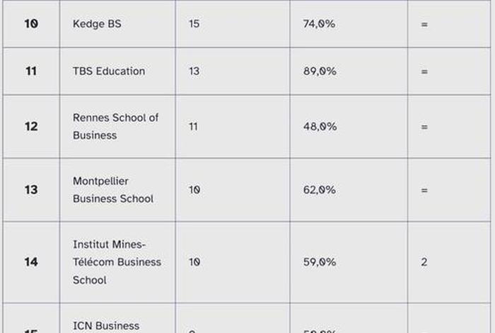 法国电商平台排行榜前十名 法国电商平台排行榜前十名公司