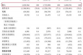 凯诘电商现状（凯诘电商公司）