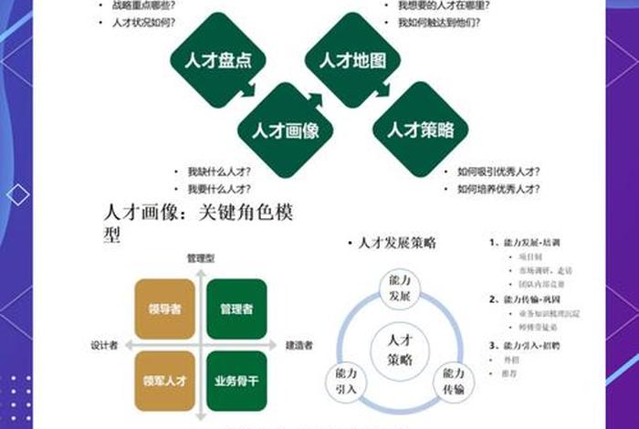跨境电商是什么人才、跨境电商是什么人才类型 跨境电商是什么人才、跨境电商是什么人才类型