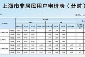 商电多少钱1度；商业电价多少钱1度
