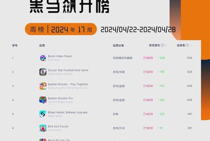 非洲领先的电子商务平台 - 非洲领先的电子商务平台是什么 非洲领先的电子商务平台 - 非洲领先的电子商务平台是什么