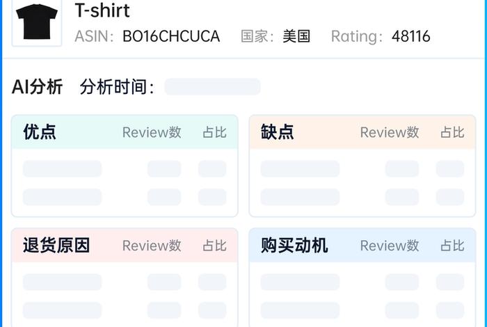 领星erp跨境电商管理系统(领星erp工作怎么样) 领星erp跨境电商管理系统(领星erp工作怎么样)