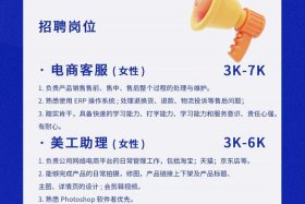 金华电商招聘网站 金华电商招聘网站有哪些