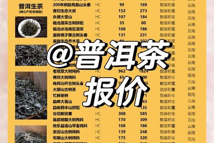 跨境卖茶叶(跨境卖茶叶的营销费用) 跨境卖茶叶(跨境卖茶叶的营销费用)