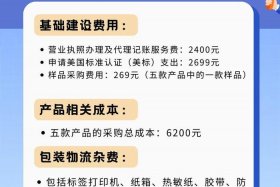 做跨境电商做的好一年赚多少钱 做跨境电商做的好一年赚多少钱啊