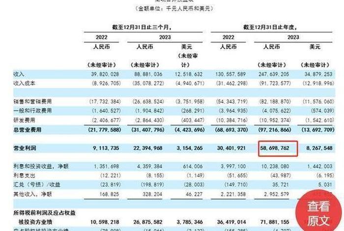 电商缴税，电商缴税的金额