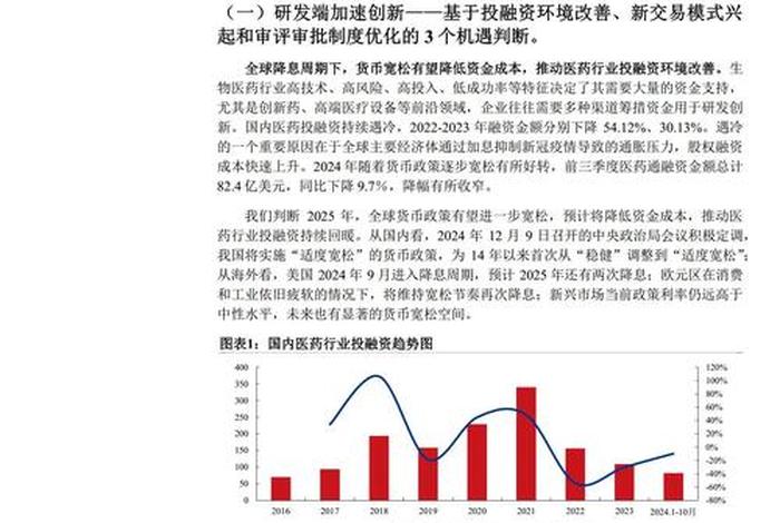 医药电商行业现状及发展趋势（医药电商行业现状及发展趋势论文）