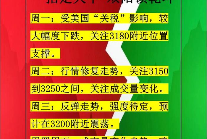 电商股票什么时候会涨（电商股票什么时候会涨停）