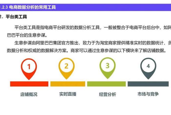 电商分析ppt，电商ppt内容