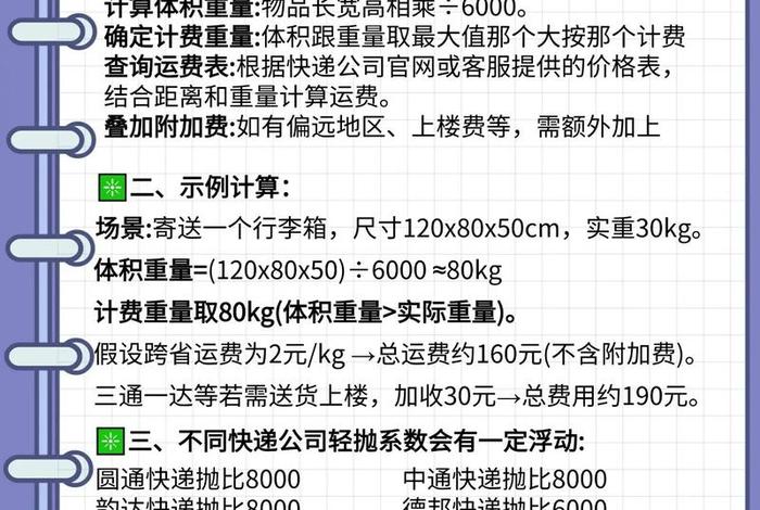 电商快递费占比 电商快递费占比怎么算 电商快递费占比 电商快递费占比怎么算