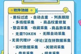 电商平台如何选品、电商平台选品软件