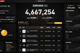 抖音电商直播数据、抖音电商直播数据怎么看