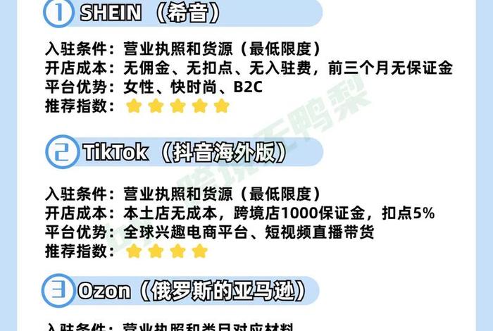 深圳跨境电商协会入会条件；深圳跨境电商协会入会条件及流程