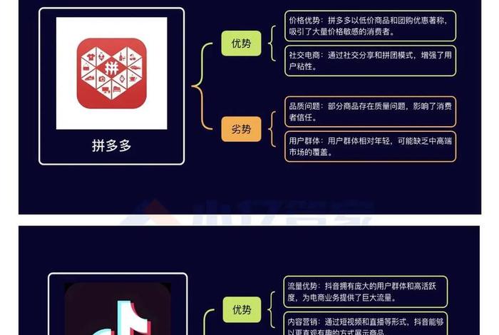 电商是淘宝吗还是淘宝 电商是淘宝吗还是淘宝店铺
