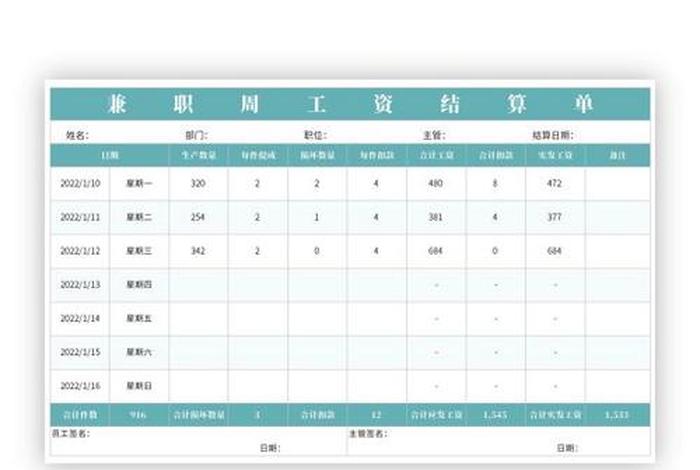 电商兼职日结工 电商兼职日结工资怎么算