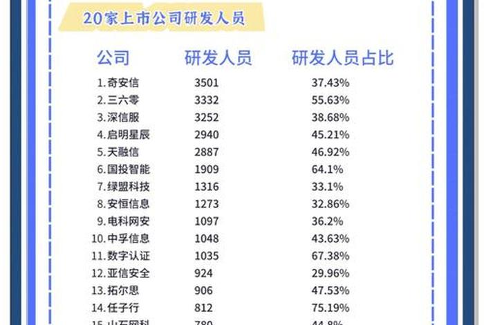 互联网运营工资一般多少,互联网运营工资一般多少 长沙 互联网运营工资一般多少,互联网运营工资一般多少 长沙