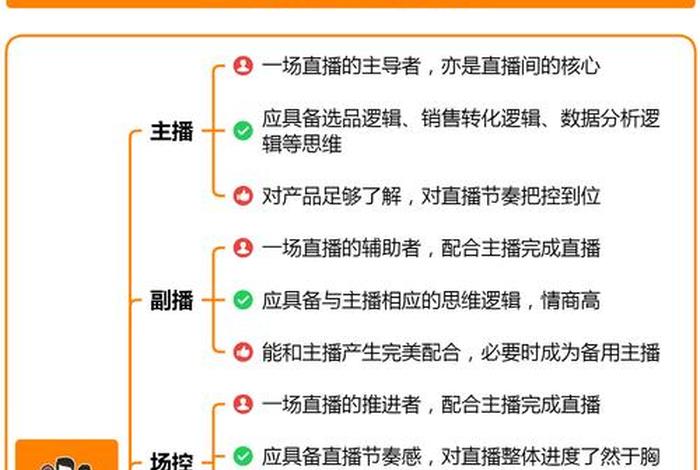 电商主播年龄要求;电商主播年龄要求多大 电商主播年龄要求;电商主播年龄要求多大
