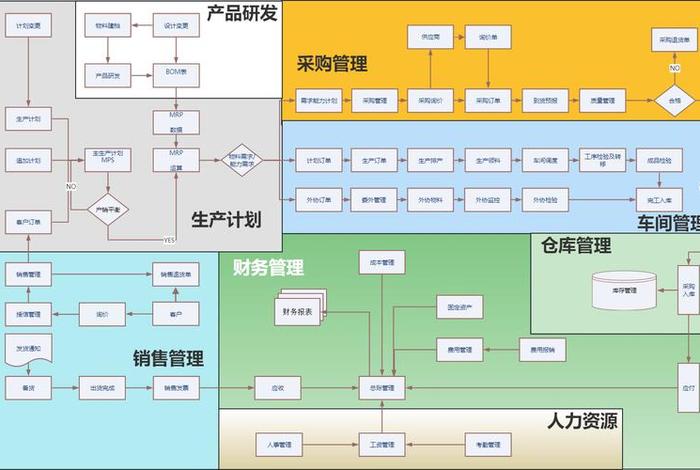 昆山erp电商管理系统;昆山erp生产管理系统 昆山erp电商管理系统;昆山erp生产管理系统