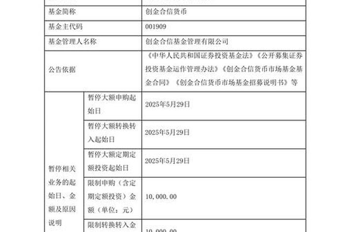 金融电商培训会 金融电商培训会议记录