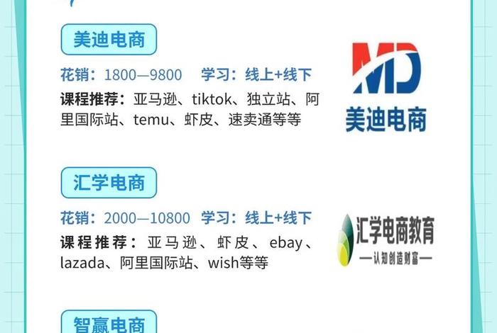 美迪电商课程包、美迪电商课程包括什么 美迪电商课程包、美迪电商课程包括什么