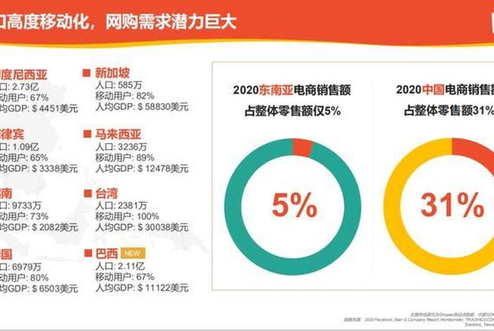 虾皮跨境电商入驻营业执照被用过;虾皮跨境电商营业执照怎么办 虾皮跨境电商入驻营业执照被用过;虾皮跨境电商营业执照怎么办