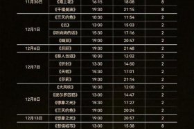 博商电影院、博商电影院今日放映表