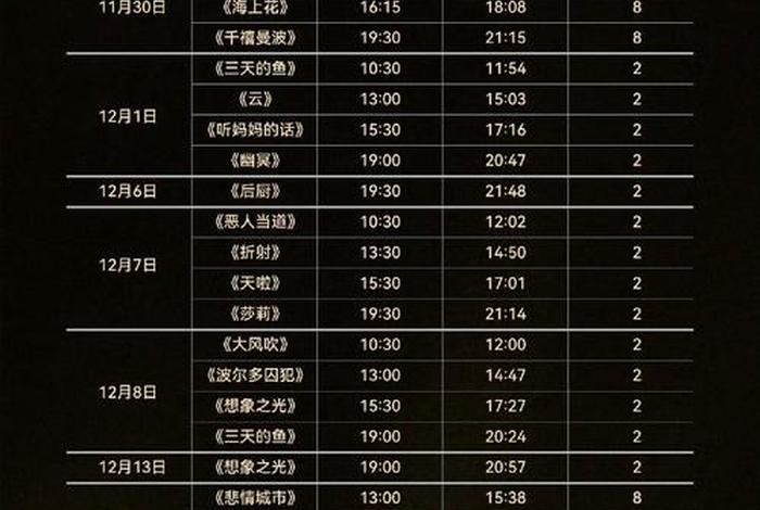 博商电影院、博商电影院今日放映表