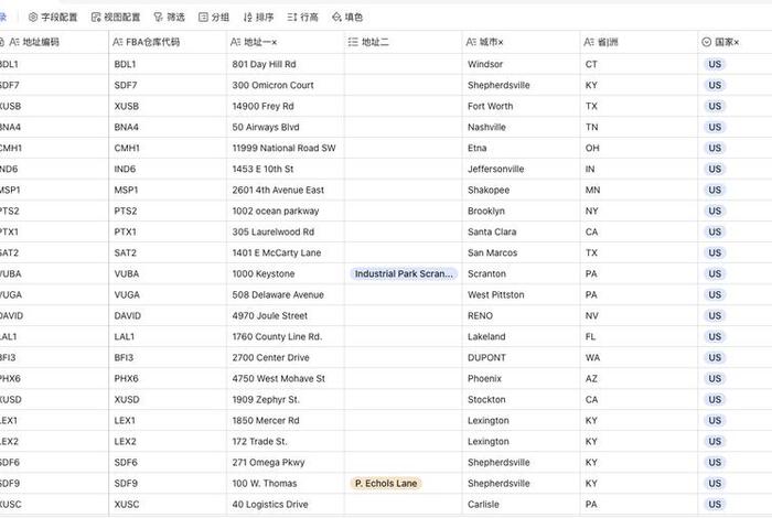 fba跨境电商物流单号查询,fba是哪个跨境电商平台提供的专属物流服务 fba跨境电商物流单号查询,fba是哪个跨境电商平台提供的专属物流服务