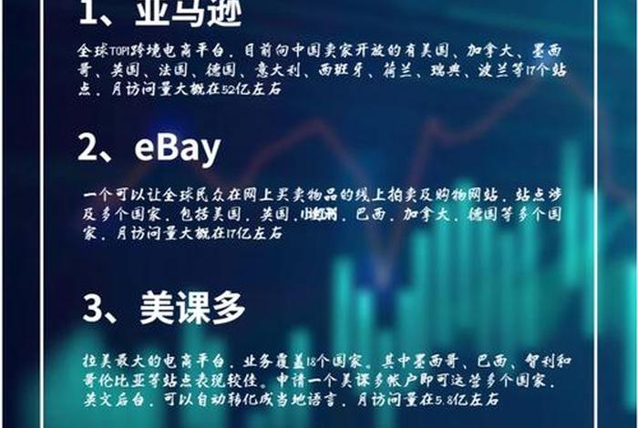 跨境电商加盟排行榜、跨境电商加盟品牌排行