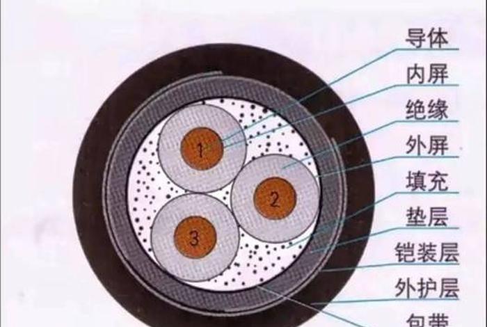 上电开机是什么意思(上电状态是什么意思) 上电开机是什么意思(上电状态是什么意思)