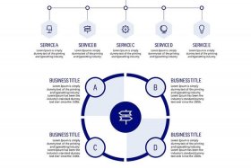 b2b电商平台和垂直b2b电商平台的异同点 - 垂直b2b电商平台的优点