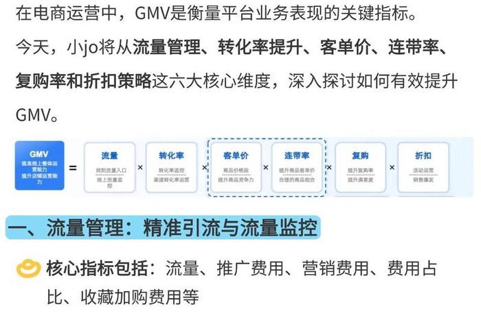 电商gmv计算公式 - 电商gmv公式拆解