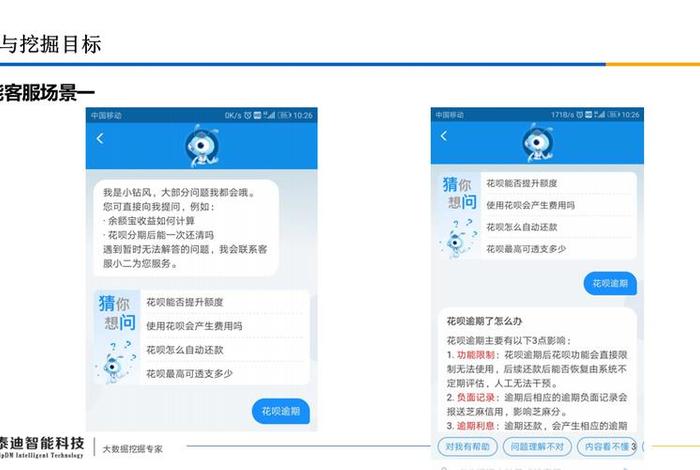 电商智能客服的课程有哪些;电商智能客服的课程有哪些内容 电商智能客服的课程有哪些;电商智能客服的课程有哪些内容