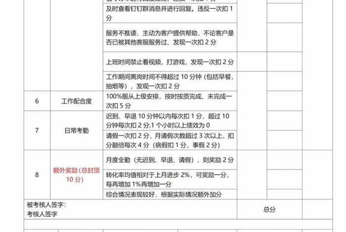 广州电商仓库主管工资一般是多少;广州电商仓库主管工资一般是多少钱 广州电商仓库主管工资一般是多少;广州电商仓库主管工资一般是多少钱