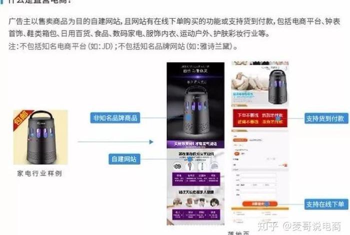 二类电商是什么工作 二类电商是什么工作内容 二类电商是什么工作 二类电商是什么工作内容