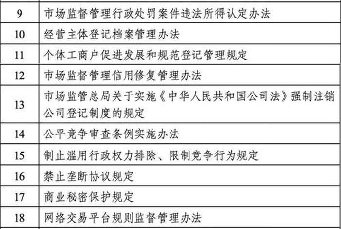 电商管理办法2024年总局第1号令 - 2021年电商新法规
