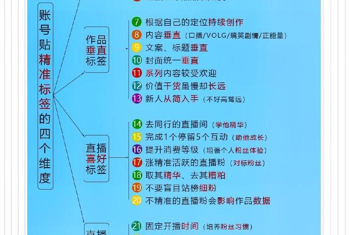 垂直电商特点（垂直电商特点有哪些）