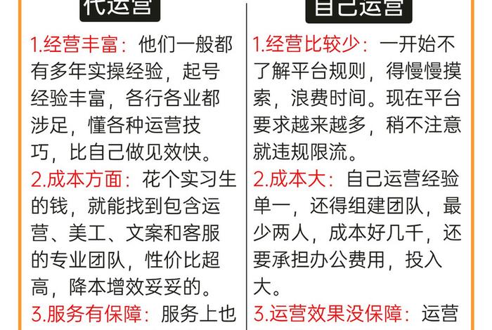 电商运营团队哪里找（怎么找电商运营团队）