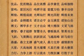 电商公司名字大全创意 - 跨境电商公司名字大全创意