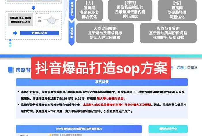 短视频电商怎么做新手在那能学会 - 短视频电商怎么做新手在那能学会呢
