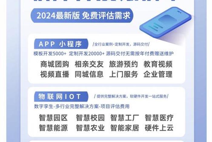 电商软件开发挣钱多吗 - 电商软件开发挣钱多吗工资高吗